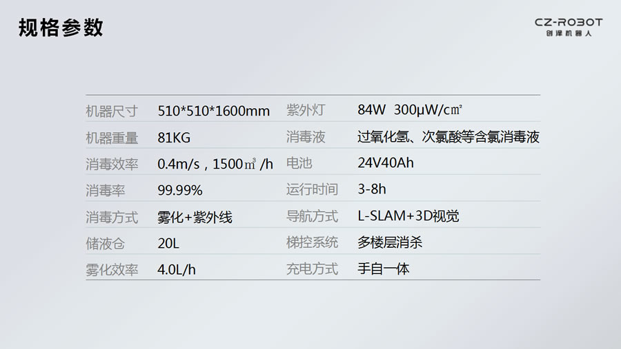 醫(yī)用智能消毒機(jī)器人參數(shù)