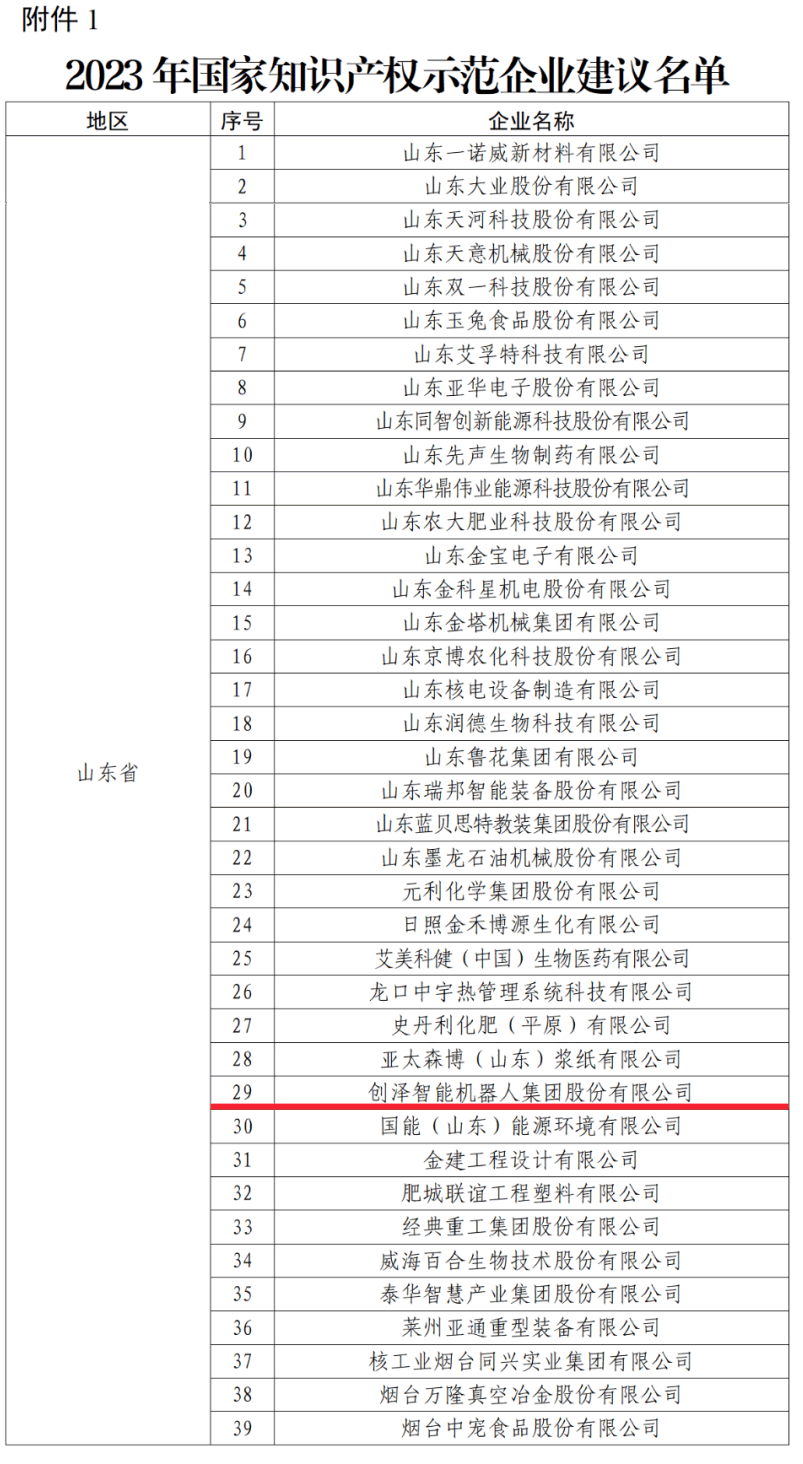 ϲӍ!(chung)ɼF(tun)sߡ(gu)֪R(sh)a(chn)(qun)ʾI(y)Q(chng)̖(ho) (chung)֮·٫@(gu)Ҽ(j)J(rn)